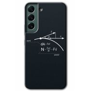 Samsung Galaxy S22 Kılıf HD Desen Baskılı Arka Kapak - Work Formül