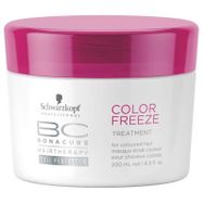 Schwarzkopf Bonacure Color Freeze Treatment 200 ml Saç Maskesi