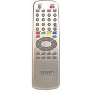 Shov RC-1029 Tv Kumandası