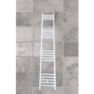 Şimaş Havlupan Beyaz 400x1500 mm Havlupan