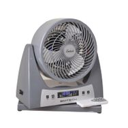 Simtech KM-6234 Gri Masaüstü Vantilatör