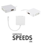 Speeds AG-M3IN1 Mini Hdmı Dvı Display
