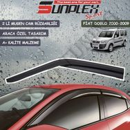 Sunplex Citroen Nemo 2008-2018 Mugen 2 Li Set Cam Rüzgarlığı