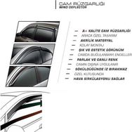 Sunplex Volkswagen Crafter Mugen Tip 2 li Cam Rüzgarlığı