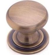 System 32 mm SY1959 0032 ABM Mat Antik Bronz Düğme Kulp