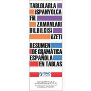 Tablolarla İspanyolca Fiil Zamanları Dilbilgisi Özeti