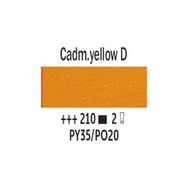 Talens No 210 Seri 2 Cadmium Yellow Deep 40 ml Yağlı Boya