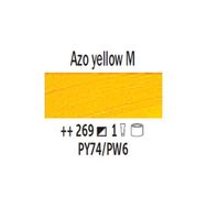 Talens No 269 Seri 1Azo Yellow 200 ml Yağlı Boya