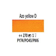 Talens No 270 Seri 1 Azo Yellow 200 ml Yağlı Boya
