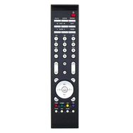 Teledünya Uydu Alıcı Kumandası