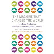 The Machine That Changed the World - James P. Womack