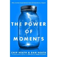 The Power of Moments - Kolektif