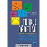 Türkçe Öğretimi Filiz Mete Nobel Yayın Dağıtım