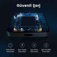 Ugreen 100W Type-C QC 4.0 PD 3.0 Gri GanX 2 Portlu Hızlı Şarj Cihazı