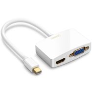 Ugreen MT01596 HDMI Birleştirme Aparatı
