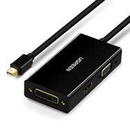 Ugreen Siyah Mini Display Port To Hdmı Vga Dvı Dönüştürücü Adaptör