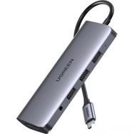 Ugreen Type-c To Usb 3.0 Hdmı Vga Rj45 Tf Sd 3.5mm Aux Pd Dönüştürücü Adaptör