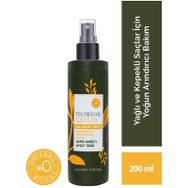 Urban Care 200 ml Tea Tree Keratin Yağlı ve Kepekli Saçlara Özel Arındırıcı Hacimlendirici Saç Toniği