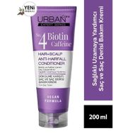 Urban Care Biotin Caffein Dökülme Karşıtı Tüm Saç Tipleri İçin Sülfatsız 250 ml Saç Kremi