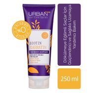 Urban Care Dökülen Saçlar İçin 250 ml Dökülme Karşıtı Şampuan