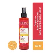 Urban Care Hibiscus and Shea Butter 200 ml Sıvı Saç Bakım Kremi