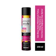 Urban Care Max Hold 250 ml Saç Şekillendirici Sprey