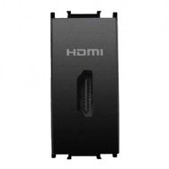 Viko Panasonic 1M Alt Kapak Modüler Siyah HDMI Konnektör