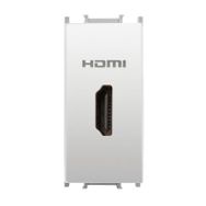 Viko Panasonic 1M Modüler Opak Beyaz Alt Kapak HDMI Konnektör