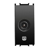 Viko Panasonic Thea Modüler Siyah 1M Tv Prizi Dirençsiz Mekanizma + Düğme/Kapak