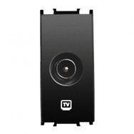 Viko Panasonic Thea Modüler Siyah 1M Tv Prizi Geçişli 12 db Mekanizma + Düğme/Kapak