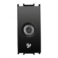 Viko Panasonic Thea Modüler Siyah 1M Uydu Prizi F Konnektörlü Geçişli 10 Db Mekanizma + Düğme/Kapak