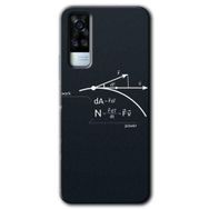 Vivo Y31 2021 Work Formül Baskılı Uyumlu Silikon Kılıf