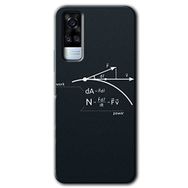 Vivo Y51A Work Formül Baskılı Uyumlu Silikon Kılıf