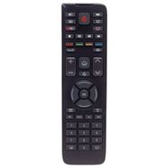 Weko Hi-Level Axen Sunny Android Tv Kumandası