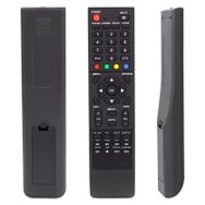 Weko Sunny Axen Woon Onvo Tv Kumandası