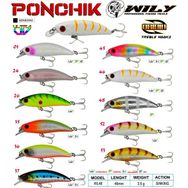 Wily Ponchik 1 4.8 cm 3.5 gr Sinking Maket Balık