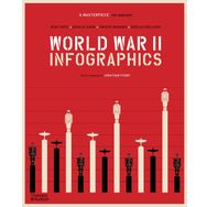 World War II Infographics - Kolektif