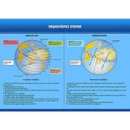YAŞADIĞIMIZ DÜNYA - AYHAN AYDIN (ISBN:9786053640653)