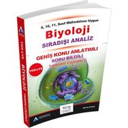 YGS BIYOLOJI KONU ÖZETLI TAMAMI ÇÖZÜMLÜ SORU BANKASI - KOMISYON