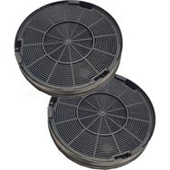 Zanussi ZHC721X Davlumbaz Karbon Filtresi -