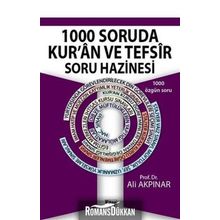 1000 Soruda Kur'an ve Tefsir Soru Hazinesi - Kolektif