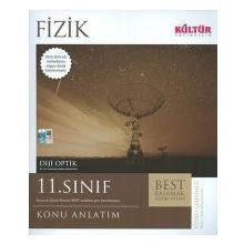 11. Sınıf Best Fizik Konu Anlatımı - Kültür Yayınları