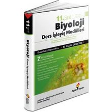 11. Sınıf Biyoloji Ders İşleyiş Modülleri Aydın Yayınları