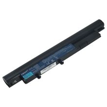 Acer Aspire 3811TG Sarj Adaptörü