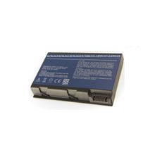 Acer Aspire 5515 Sarj Adaptörü