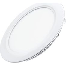 ACK 12W 3000K Beyaz Sıva Altı Yuvarlak Led Panel Armatür