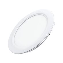 ACK 20W Günışığı Led Panel Armatür