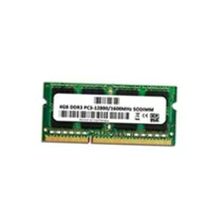 Afila Hp 15-AY014NT W7S88EA Uyumlu 4 GB Ram Bellek