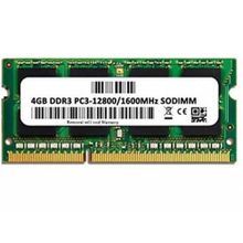 Afila Hp Gaming 15-DK0013NT Uyumlu 4gb Ram Bellek