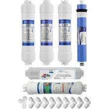 AquaFlo Mil Kapalı Kasa Su Arıtma Cihazı